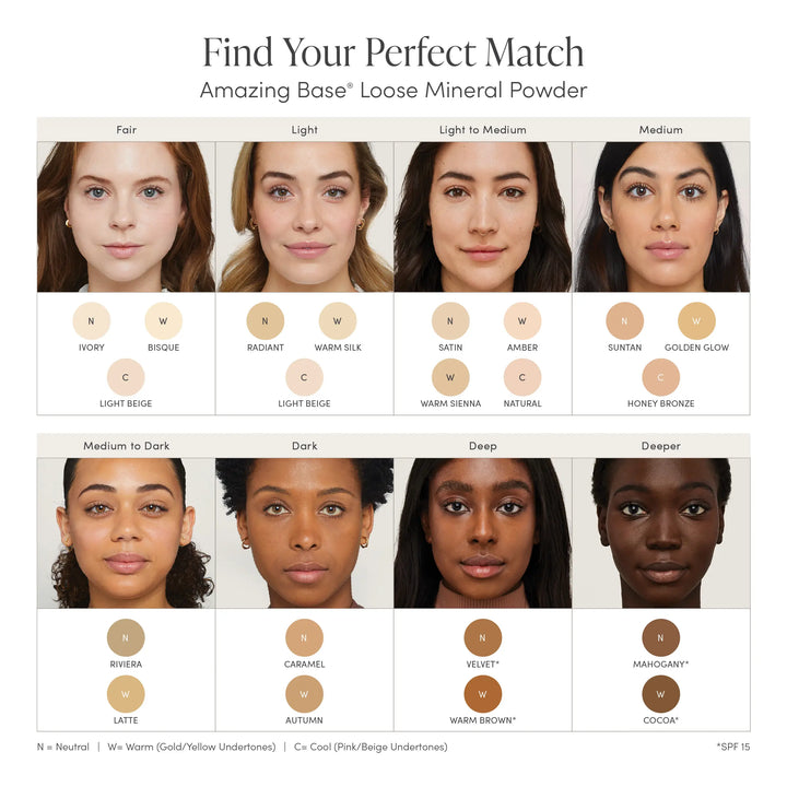 Amazing Base® Loose Mineral Powder (SPF 20) - jane iredale Mineral Makeup Australia