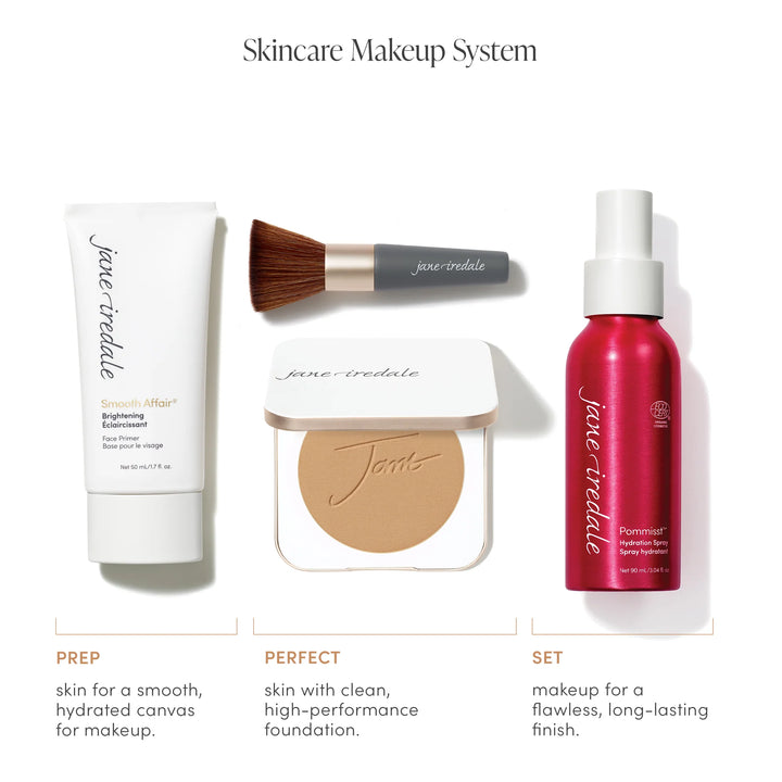 The Skincare Makeup System - Jane Iredale Mineral Makeup Australia