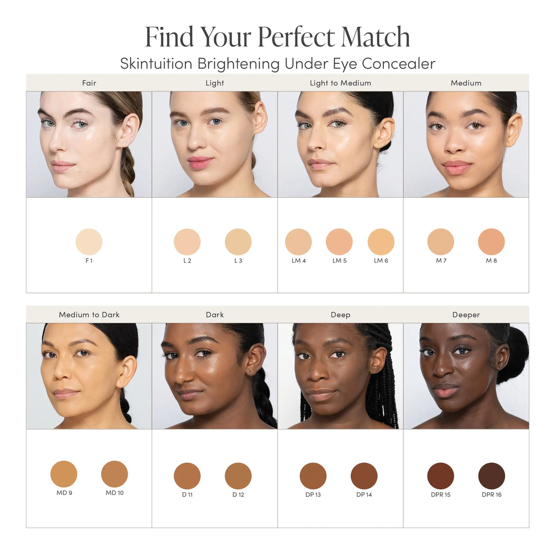 Find Your Perfect Match shade chart - Jane Iredale Skintuition Brightening Under Eye Concealer shade guide showing models and swatches across fair, light, light to medium, medium, medium to dark, dark, deep and deeper shade categories.