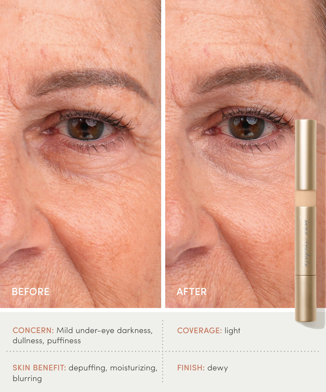 Before and after comparison of eye area with Active Light Under-Eye Concealer