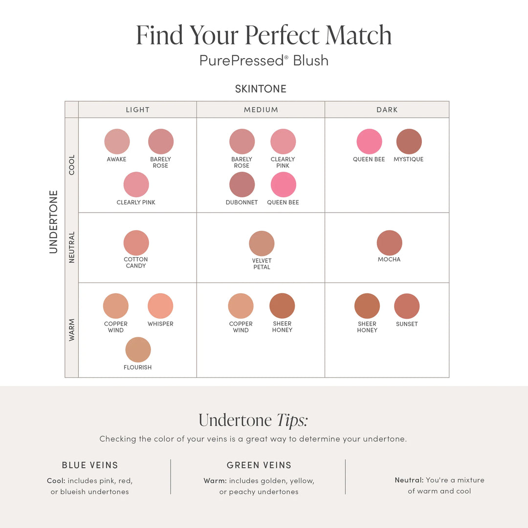 PurePressed® Blush - jane iredale Mineral Makeup Australia