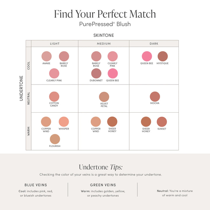 PurePressed® Blush - jane iredale Mineral Makeup Australia
