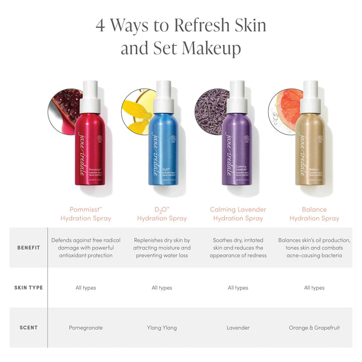 Hydration Spray - Collection - jane iredale Mineral Makeup Australia