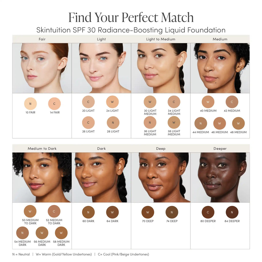 Jane Iredale Skintuition SPF 30 Radiance-Boosting Liquid Foundation Shade Match Chart