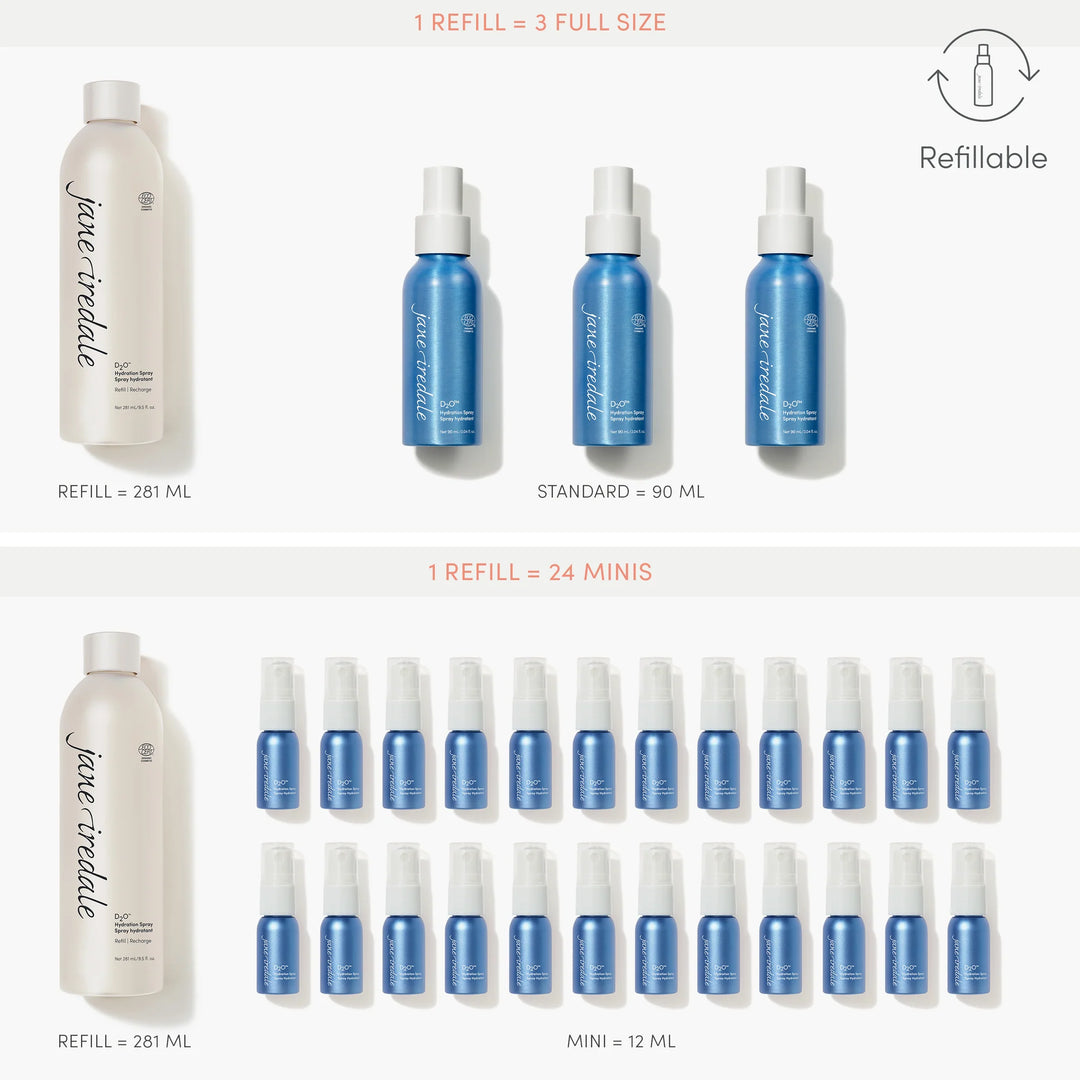 D2O™ Hydration Spray - Refillable - jane iredale Mineral Makeup Australia