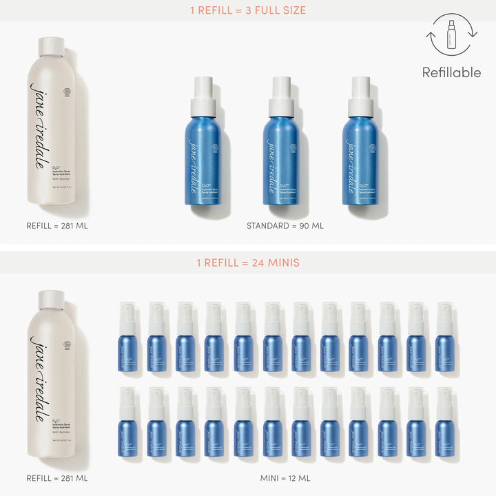 D2O™ Hydration Spray - Refillable - jane iredale Mineral Makeup Australia