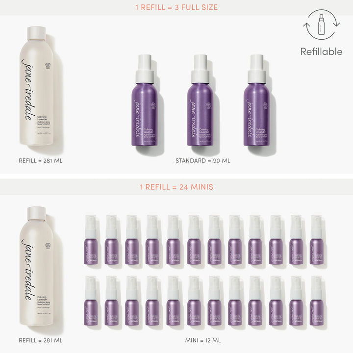 Calming Lavender Hydration Spray - Refillable - jane iredale Mineral Makeup Australia