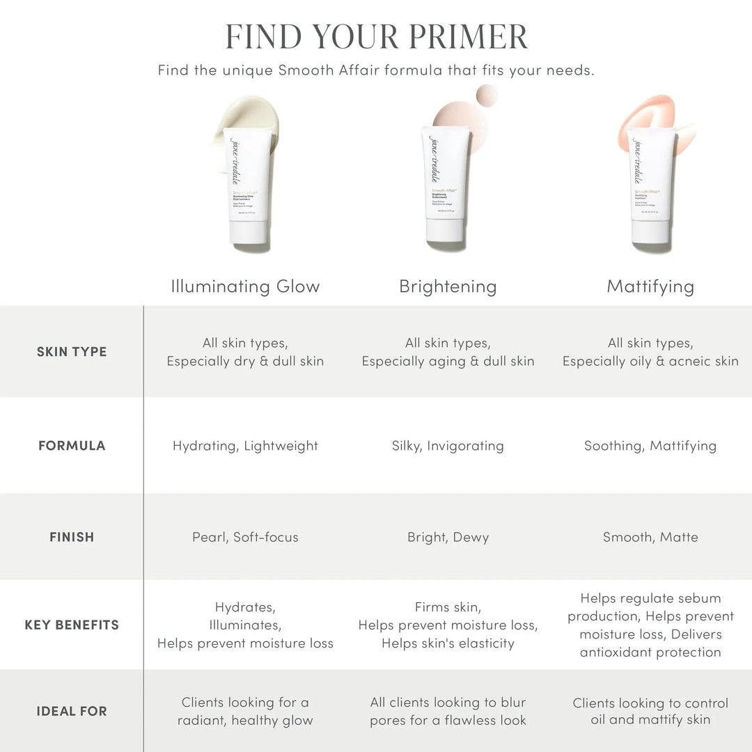 Smooth Affair® Brightening Face Primer - jane iredale Mineral Makeup Australia